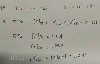 å¨è¿éæå¥å¾çæè¿°