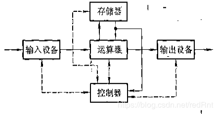 å¨è¿éæå¥å¾çæè¿°