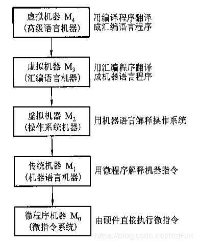 å¨è¿éæå¥å¾çæè¿°