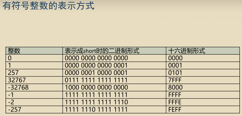 1570101481105
