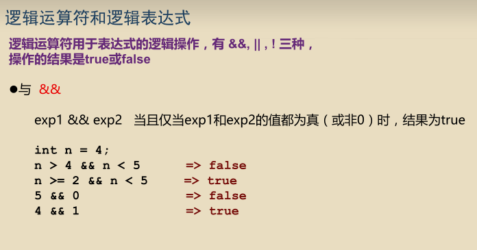 1570112809283